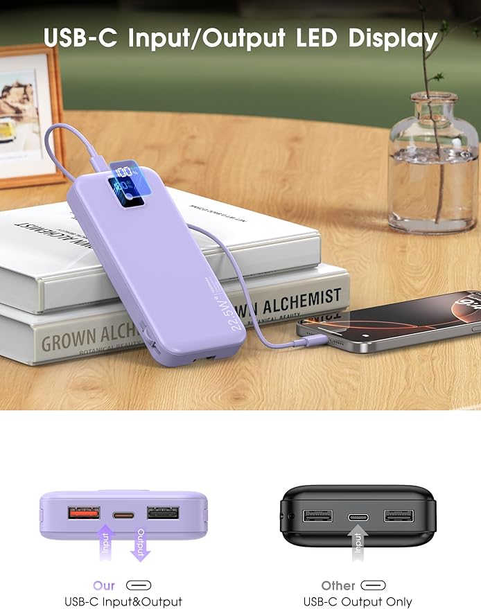 Portable Charger, 12000mAh 22.5W Fast Charging Power Bank with Built-in Cables & Wall Plug, Travel Essential Battery Pack with LED Display, USB C Battery Phone Charger for iPhone, iPad, Samsung Purple