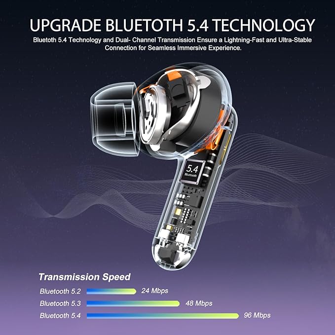 Wireless Earbuds, Bluetooth 5.4 Headphones, HiFi Stereo Bass Ear Buds, in Ear Earbuds with 4 ENC Noise Cancelling Mic, 45H, LED Display, IP7 Waterproof, Earphones for Phone Android/iOS Sports, Purple