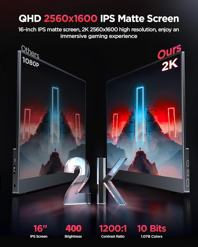 UPERFECT 2K 120Hz Portable Gaming Monitor, 16" 2560x1600 QHD 16:10 400 Nits Portable Monitor for Laptop w/VESA & Cover HDR FreeSync Eye Care External Second Screen for PC Phone Game Console