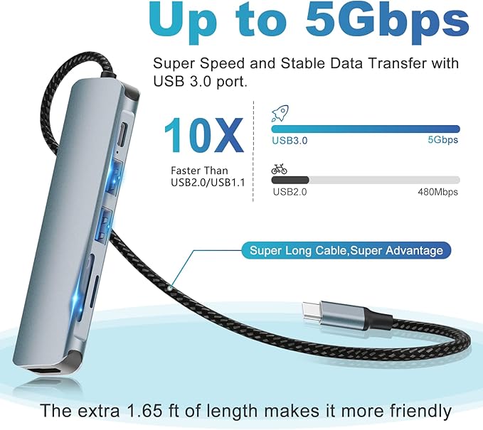 USB C Hub HDMI Adapter for MacBook Air Pro, 7 in 1 4K Dongle Multiport Converter with 50cm Cable, USB 3.0 5Gbps Data Transfer, 100W PD, SD/TF Card Slot, Digital AV Connector for Mac M1 M2 PC Laptop