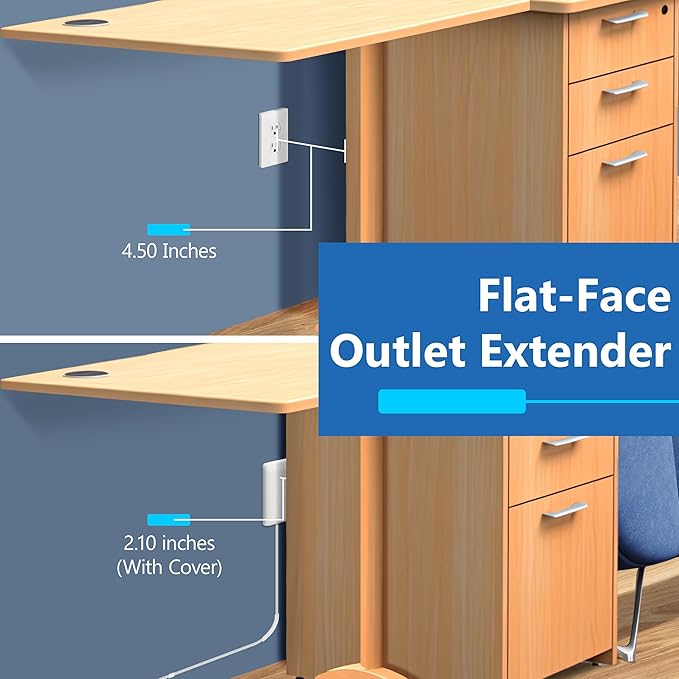 LIDER Surge Protected Outlet Extender, 4-Outlet Power Strip, 1 USB Type-A, and 1 USB Type-C Port, Surge Protect Up to 1500J, Ultra-Thin Wall Plate Plug with Cord Extender, 5ft Cord, ETL-Listed, White