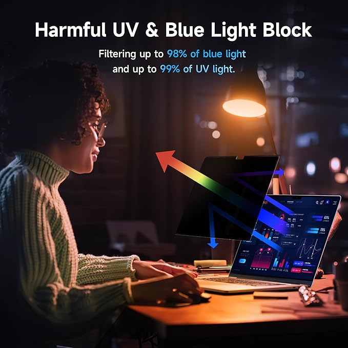 Mamol Privacy Screen for MacBook Pro 14 Inch (2021-2025, M1, M2, M3, M4, M5), MagicSuction™ Removable Vacuum Adsorption Anti Spy,Anti Glare Anti Blue Light Filter for Mac Laptop Computer