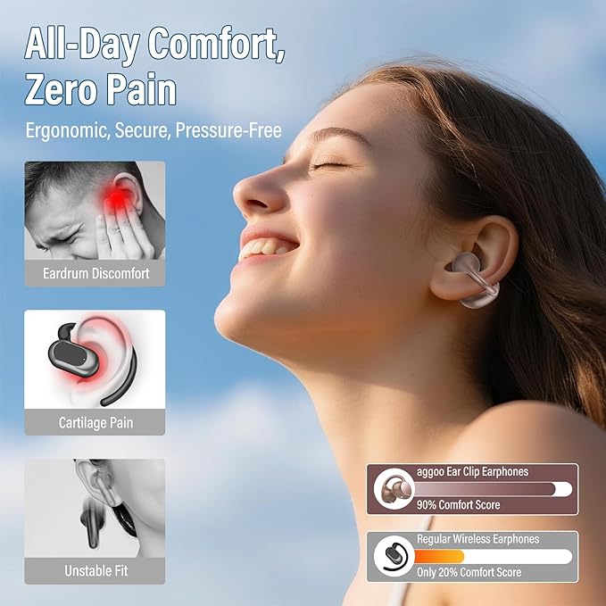 Open Ear Earbuds,Wireless Earbuds Bluetooth 5.4 Ergonomic Clip-On Ear buds, Bone Conduction Over The Ear Headphones 48H Playtime, Perfect Running Headphones for Sports IPX7 Waterproof Touch Controls