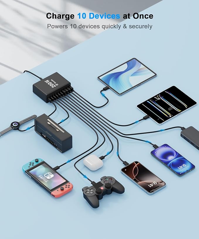 USB C Charging Station 10 Port with 4 USB Cables, 200W GaN Type C Charger Block, Wall Charger Power Strip Adapter Plug for iPad iPhone16 15 14 13 12 Pro Max Pixel Note Galaxy