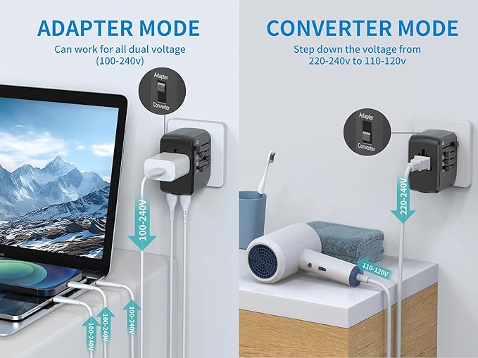 International Travel Adapter Voltage Converter Combo for 100V-240V with 2 USB Ports, USA to UK Europe Australia 200+ Countries 1