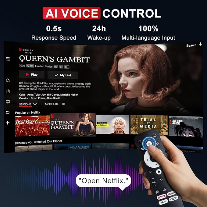 [ 2025 Netflix Licensed ] 4K Projector with Wifi Bluetooth, Android 13 Smart Projector w Built-in Netflix/YouTube/PrimeVideo/D+, Auto Keystone, 1080P Native Mini Portable Projector for Outdoor Movies