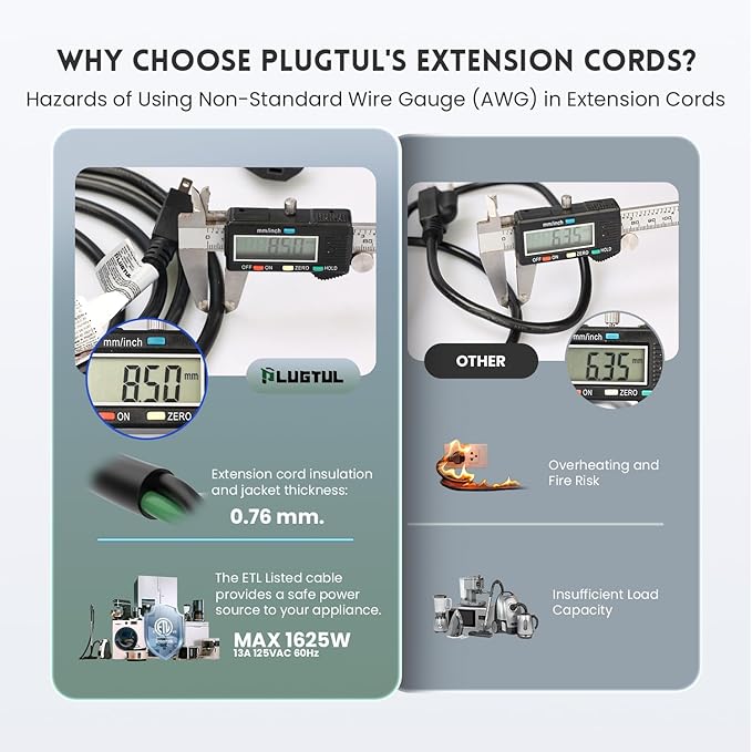 PLUGTUL Extension Cord 20 FT, 16/3 Outdoor Extension Cord Waterproof, Heavy Duty 3 Prong Extension Cord Black, 13A 1625W SJTW, ETL Listed, Great for Garden and Home