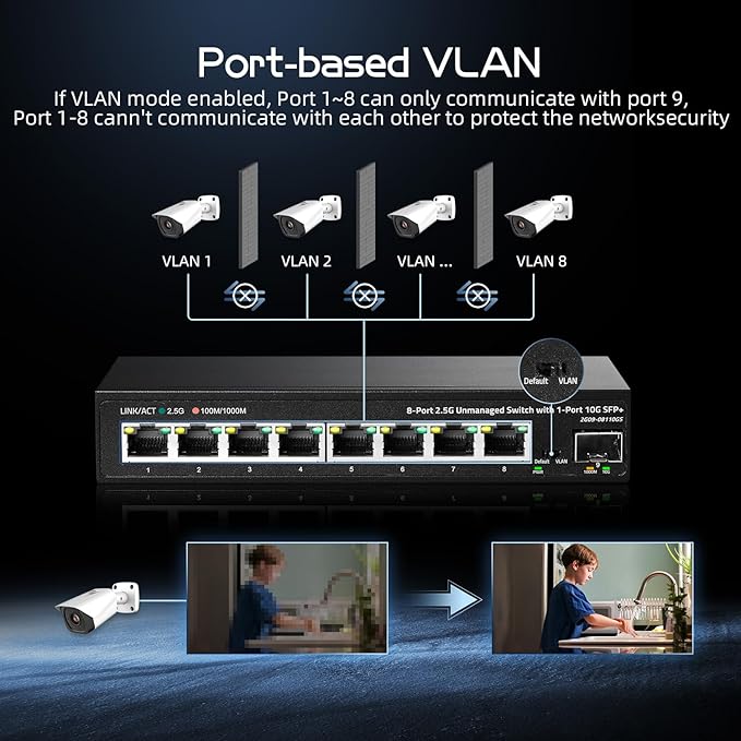 Binardat 8 Port 2.5G Unmanaged Switch, Metal Case, 10G SFP+, RJ-45 Base-T, Desktop/Wall-Mount, Multi-Gigabit Ethernet, for Home/Office Use