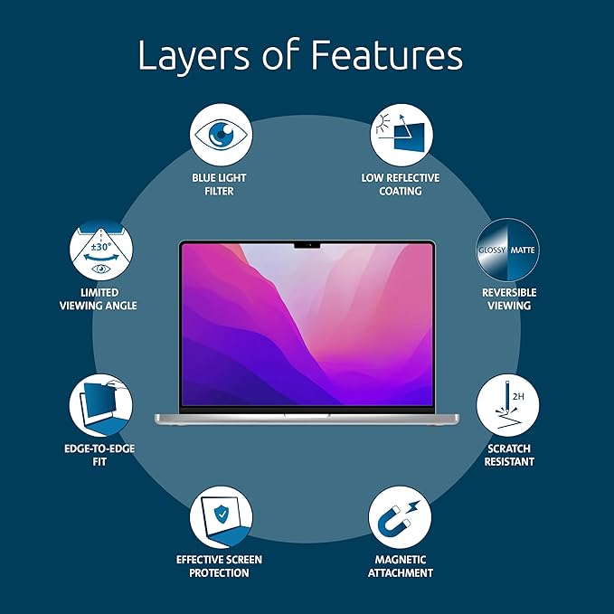 Kensington MP16 Magnetic MacBook Pro Privacy Screen for 16 inch MacBook Pro (2021-2024, M1, M2, M3, M4, Pro, Max), Removable Laptop Privacy Screen, Anti Glare Blue Light MacBook Mac Screen Protector
