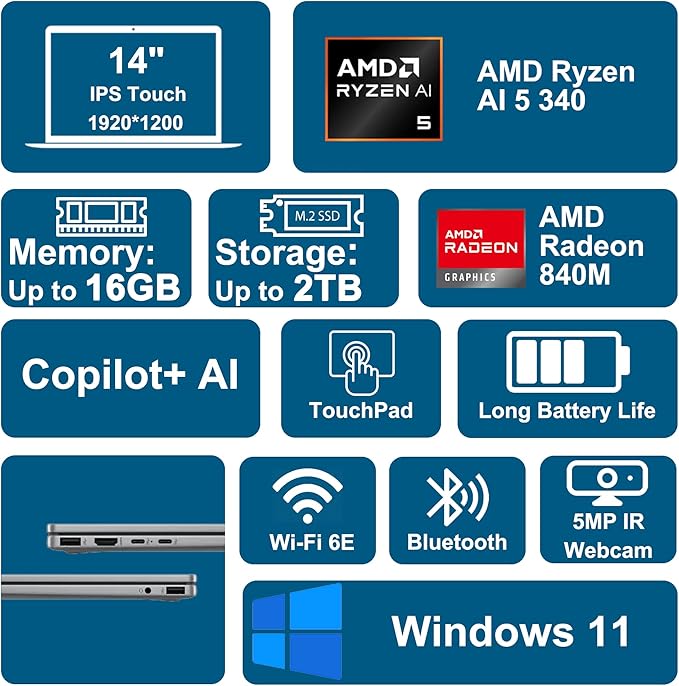 HP OmniBook X Flip 2-in-1 Laptop 14" WUXGA IPS Touch (400nits) AMD 6-core Ryzen AI 5 340 (Up to 50 Tops) 16GB RAM 512GB SSD for Creator Designer Business Professional Win11 ICP Hub/Copilot+ AI PC