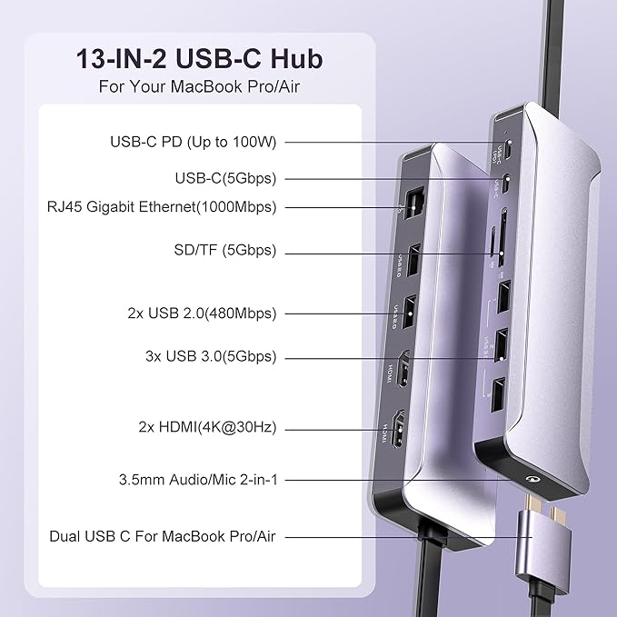 USB C Hub Adapter for MacBook Pro/Air M4 M3 M2 M1 2025-2018 13" 14" 15" 16", Mac Multiport Adapter, 13 in 2 MacBook Accessories with Dual HDMI 4K, 100W PD, Audio, RJ45, SD/TF, USB C/USB A Data Ports