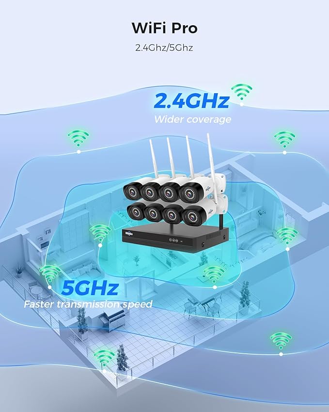 Hiseeu Wireless Security Camera System, 5MP WiFi Camera for Home Security, WiFi-Pro 8 Cam-Kit,16CH, 2-Way Audio, Color Night Vision, IP66 Waterproof, 3TB Storage, 24/7 Recording, No Monthly Fees