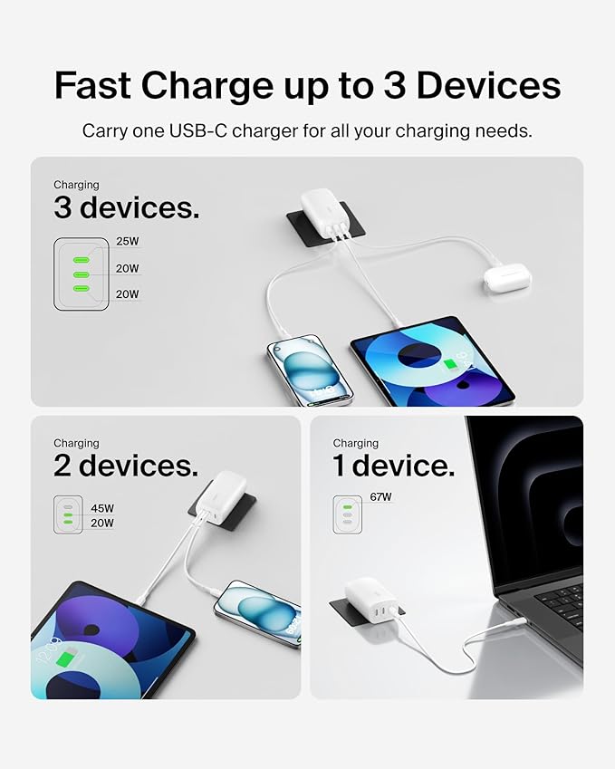 Belkin 3-Port USB C Charger Block 67W - PPS, USB-C PD3.1 Super Fast Charging Charger - Samsung Galaxy S25, Apple iPhone 17, Air, Pro, MacBook, AirPods, Apple Watch, Nintendo Switch 2 & More - White