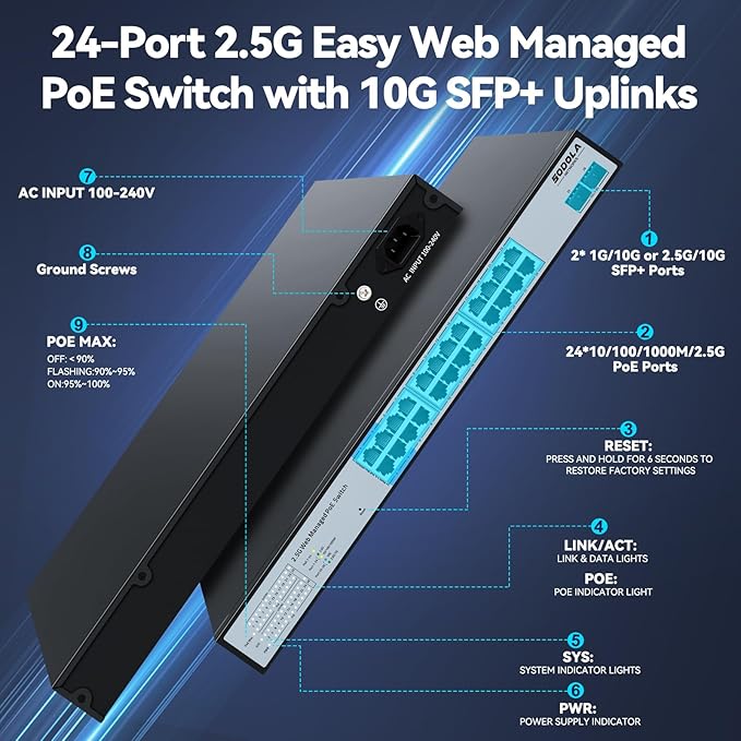 24 Port 2.5Gb PoE Switch Easy Smart Managed 24 PoE+ Port @500W, 2 x 10G SFP+, IEEE 802.3af/at/bt 90W Supported,LACP/QoS/VLAN/IGMP, 1U Mounted Multi-Gigabit PoE Switch