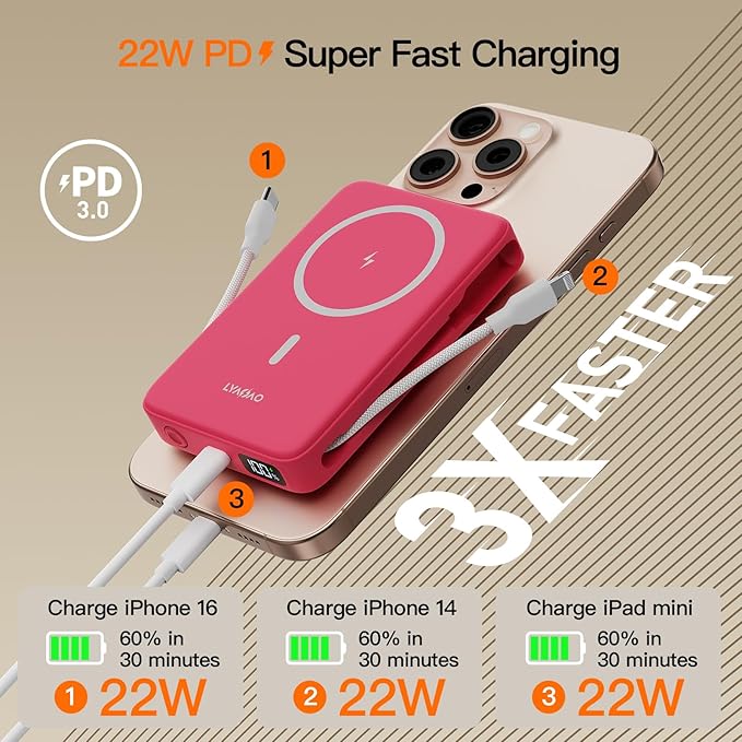 2025 Latest Portable Charger, 16800mAh Magnetic 15W Wireless Power Bank with 2 Built in Cables, LED Display Battery Pack Travel Essentials for iPhone 17/16/15/14/13/12/Pro/Mini/Pro Max