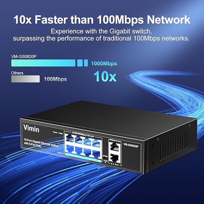 8 Port Gigabit PoE Switch with 2 Uplink Gigabit Ports, VIMIN 10 Port Unmanaged Ethernet PoE Switch with 120W Power, Support IEEE802.3af/at, VLAN, Metal Housing, Desktop or Wall-Mount, Plug & Play