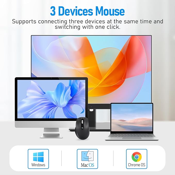 Wireless Bluetooth Multi-Device Mouse, 2.4G USB Receiver and Two Bluetooth, 4-Way Navigation Scroll Mice for Computer, Laptop, PC, MacBook, iPad(Black)