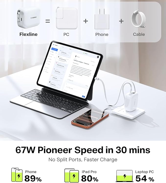 TORRAS FlexLine 67W Retractable USB C Charger Block,for iPhone 17 Charger Fast Charging, GaN Ⅲ USB C Cable with Dual-Port for MacBook Pro/Air,iPad, Samsung Galaxy S25 Ultra/iPhone 17 Pro Max, 39.37in