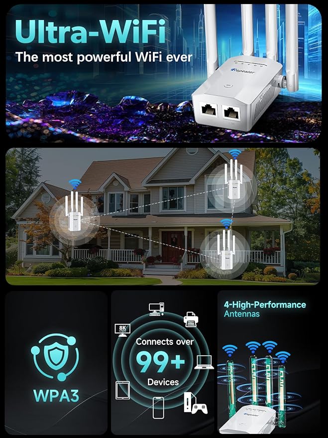 2026 New WiFi Extender Signal Booster for Home, Long Range WiFi Repeater Wireless Routers Signal Amplifier, Mesh WiFi 15X Faster Access Point with Ethernet Port, Easy Setup, 5 Working Mode
