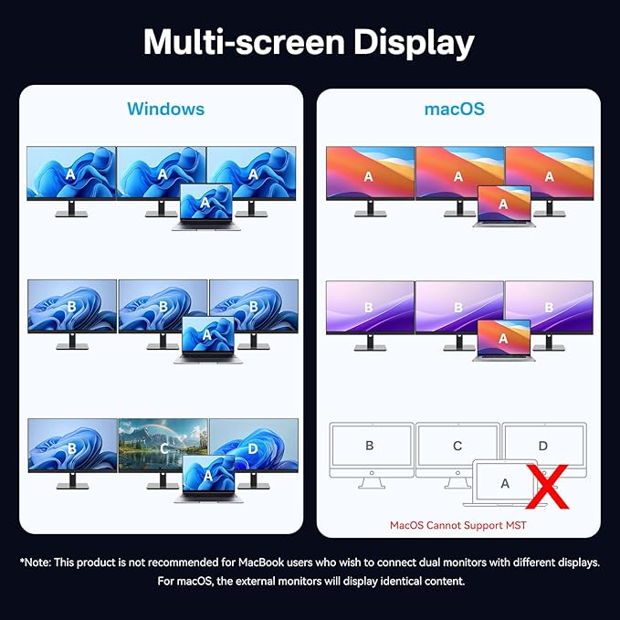ACASIS USB C Docking Station Dual Monitors,8-in-1 Laptop Docking Station with Dual HDMI +VGA +2 * 5G USB-A/C+3.5MM Audio+PD100W, USB C HUB multiport Adapter for Dell/HP/Lenovo ThinkPad（Gray）