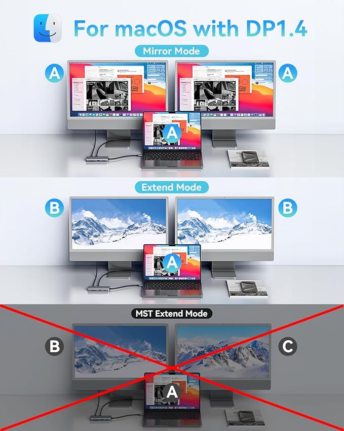 LIONWEI 9 in 1 Laptop Docking Station, Dual HDMI, 100W PD, USB C 3.0, Ethernet, Audio/Mic, USB C Hub for Dell/Surface/HP/Lenovo Laptops
