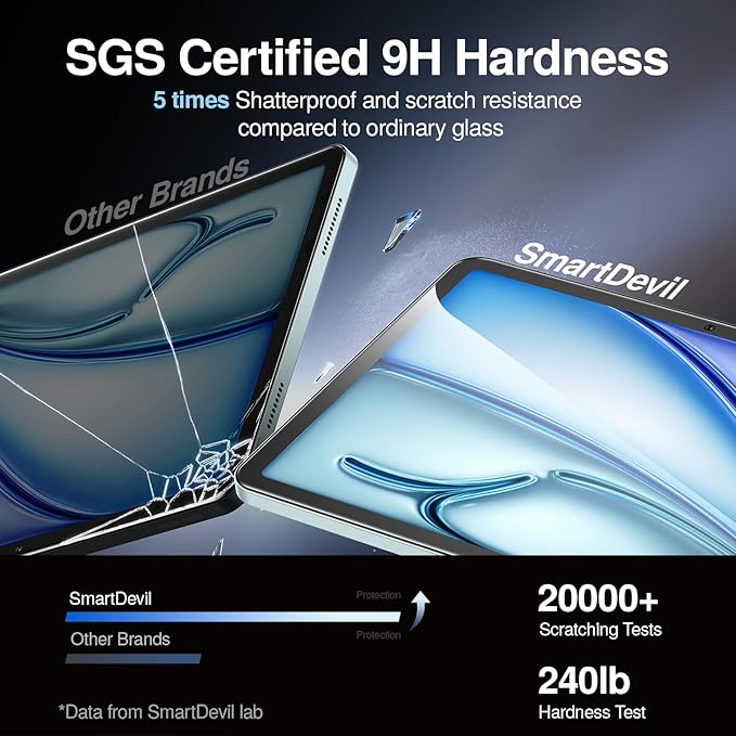 SMARTDEVIL Screen Protector for iPad Air 13 inch (2025/2024, M3/M2) with Easy Installation Frame, 9H Clear Tempered Glass Film, Anti-Shatter, 2 Pack