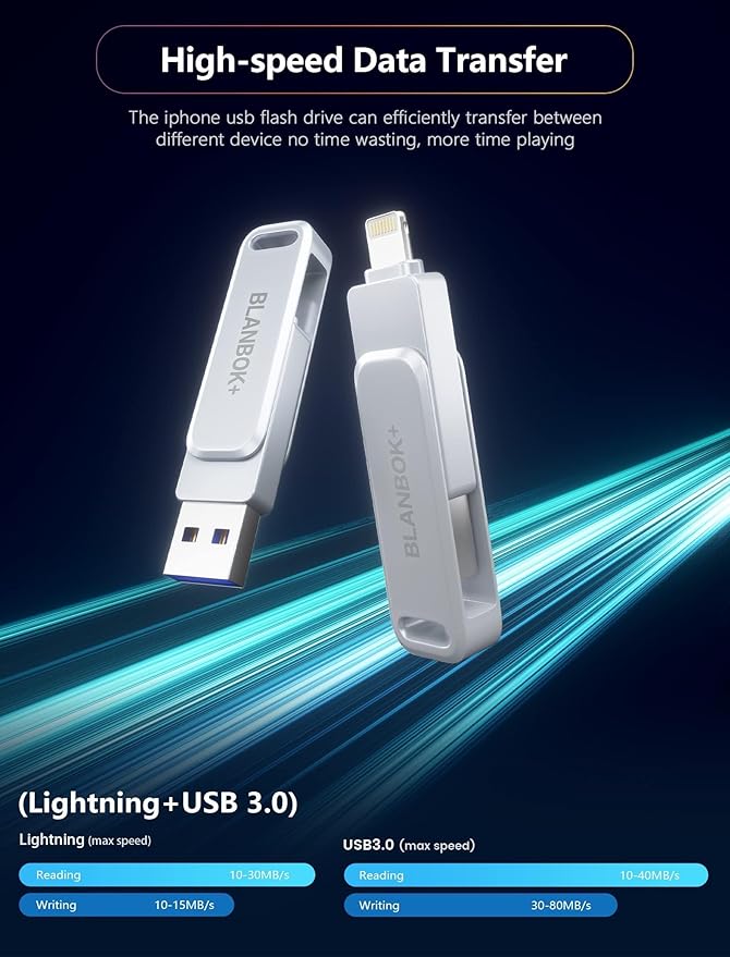 MFi Certified Flash Drive 256GB for iPhone USB Memory Stick Thumb Drives High Speed USB Stick,Photo Stick External Storage for iPhone/iPad/Android/PC