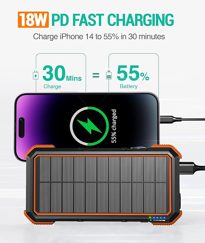 BLAVOR Solar Power Bank, PD18W QC3.0 Fast Charging 10W Wireless Charger 20000mAh Solar Powered Powerbank with Type C Input/Output, IPX5 Waterproof, Camping Flashlight, Compass, Carabiner