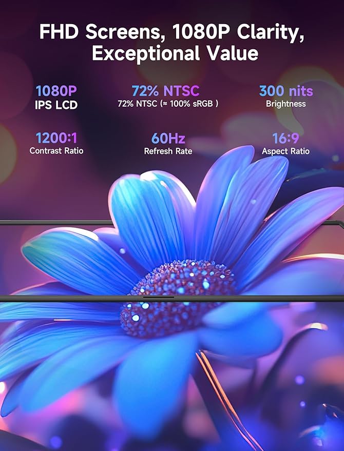 JSAUX FlipGo Pro 15.6" Dual Portable Monitors, 1080P FHD IPS Dual Screen Monitor, Triple Screen Laptop Monitor Extender for Wins/macOS (Driver Required) with Magnetic Design/Plug & Play/Built-in Hub