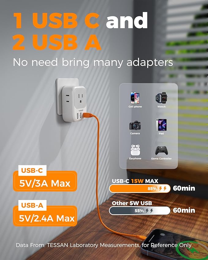 TESSAN Israel Adapter Plug 2 Pack, 7 in 1 US to Israel Power Adapter with 3 USB Ports (1 USB C Port) 4 American Outlets, Type H Travel Adaptor for USA to Jerusalem
