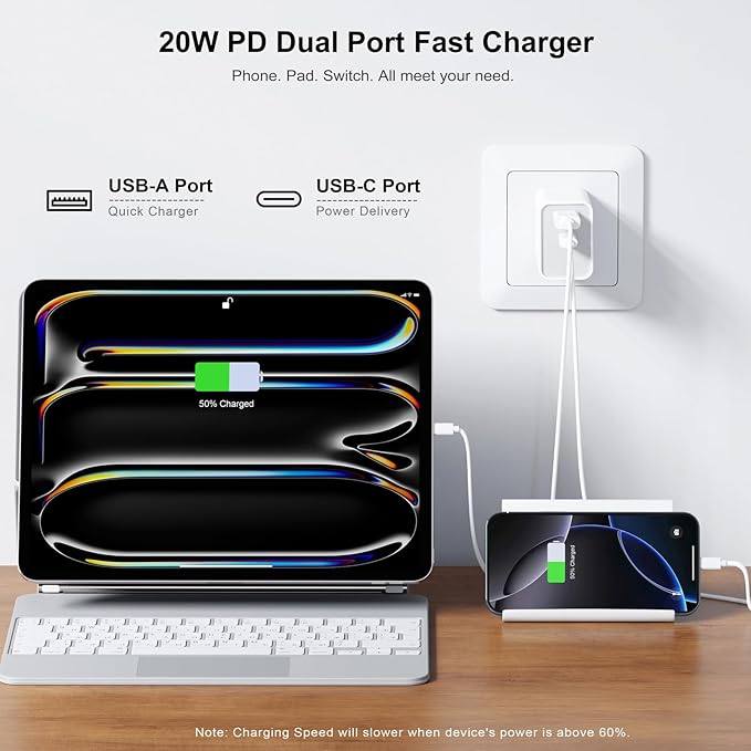 3 Pack 20W PD USB Charger, Dual-Port USB-C Wall Charger Plug in Block Station Type c Box Supper Fast Charging Brick for iPhone, Samsung Galaxy, Google Pixel, Motorola, Oneplus Kindle Cargador Cube