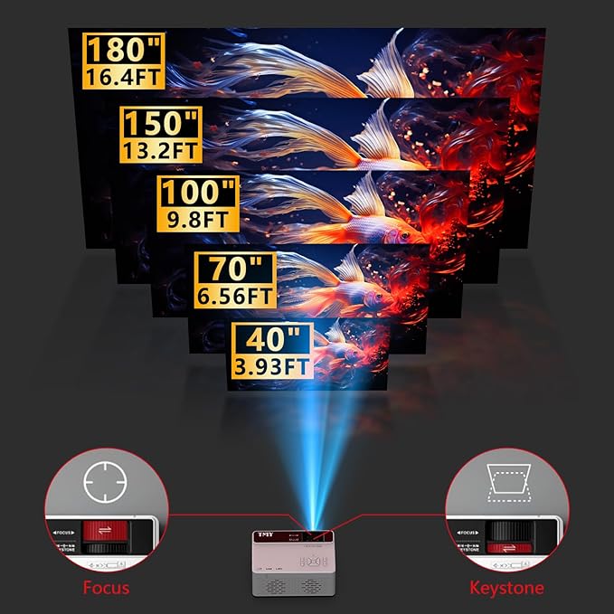 TMY Netflix-Officially-Licensed Mini Movie Projector with WiFi and Bluetooth, Compatible with TV Stick Smartphone/HDMI/USB, Indoor & Outdoor Use