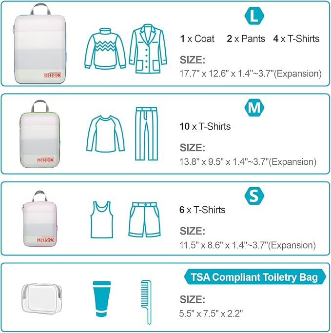 Cambond Compression Packing Cubes for Travel Women - Travel Bags Luggage Organizers Travel Essentials Compression Cubes for Travel Carry on Suitcases Organizer