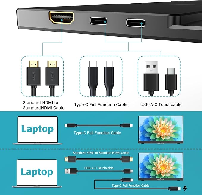 InnoView Portable Monitor Touchscreen 15.6" 1080P 10-Point Touch Screen Monitor Portable with Protective Sleeve Built-in Stand, 1200:1 HDMI USB C Travel Monitors for Laptop, PC, Phone