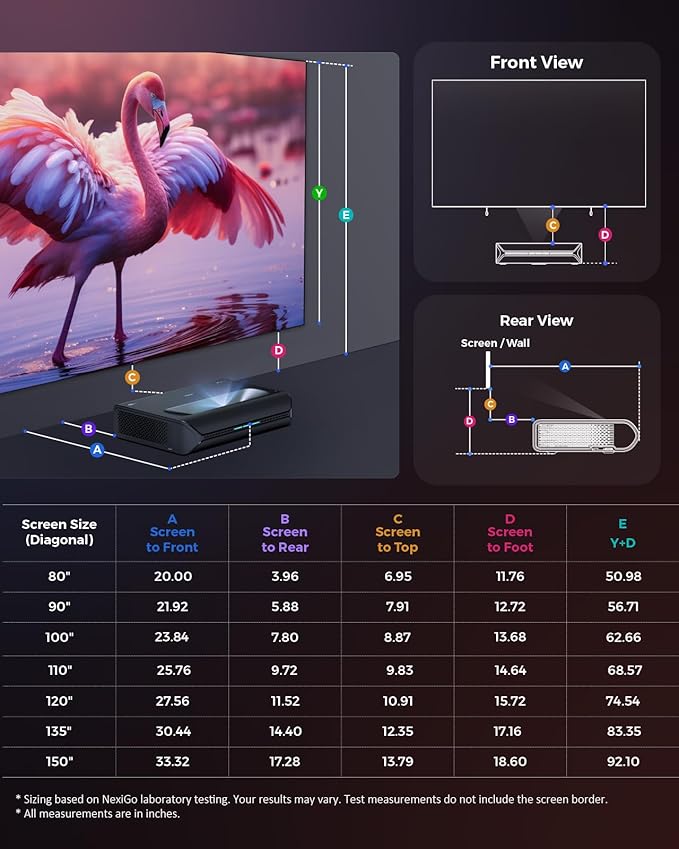 NexiGo Aurora Lite, 4K UHD Ultra Short Throw Tri-Color Laser Projector, 1900 Lumens, Dynamic Laser Dimming, Dolby Vision & Atmos, HDR10+, 3D, 150" UST TV (Holiday Special Edition) with 60W Speakers