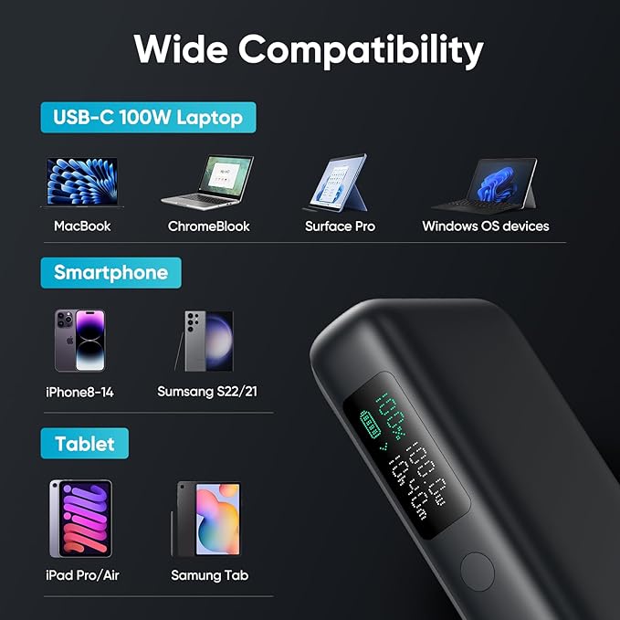 130W Power Bank,26800mAh Laptop Portable Charger,Built in Type-c Cable,3-Port 100W Max Laptop Power Bank,Smart Display,Compatible with MacBook,iPhone,iPad,Switch,Samsung,AirPords