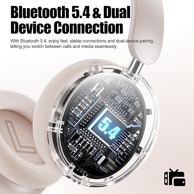 Wentronic Y06 Noise Cancelling Headphones,58H Playtime and 5 EQ Music Modes Wireless Over Ear Bluetooth Headphones with Microphone,Lossless Audio,Multipoint Connection,Foldable,Lightweight,Starlight