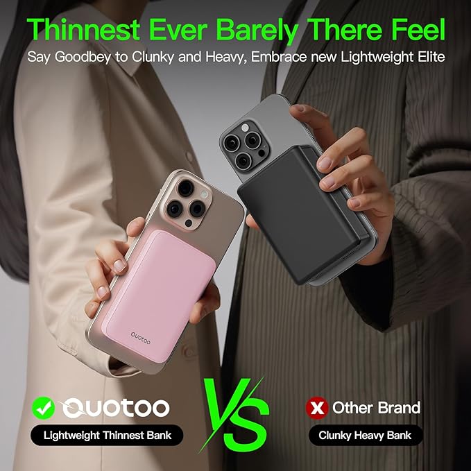 2025 Magnetic 15W Power Bank for iPhone,5000mAh Magsafe Battery Pack with 20w Fast Charging,Slim Magsafe Power Bank in&Out,with LED Display,Wireless Portable Charger for iPhone 16/15/14/13/12 Series