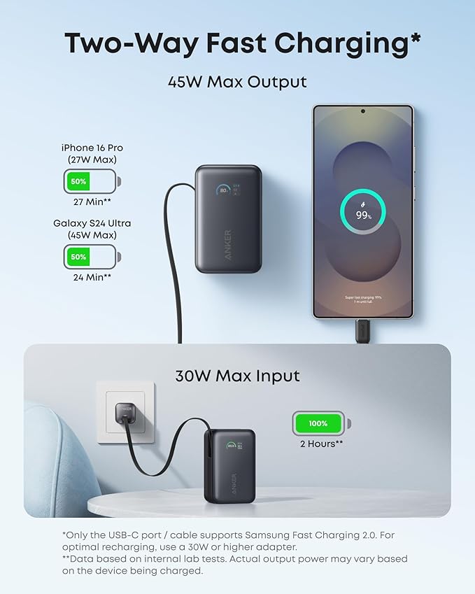 Anker Nano Portable Charger, 10,000mAh 45W Max Compact Power Bank, Travel Essential Phone Battery Pack with 2.3 ft InstaCord Retractable Cable for iPhone 17/16 Series, iPad, Galaxy, Pixel, and More