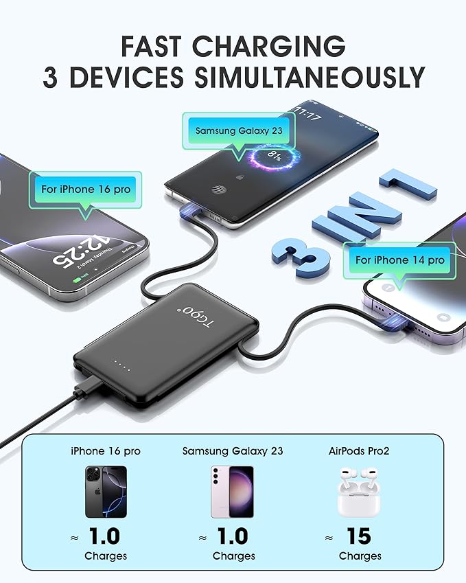 TG90° 2 Pack Portable Charger with Built-in Foldable AC Wall Plug and Cables, 5000mAh 3 Outputs Battery Pack Mini External Power Bank Compatible with iPhone and Android Smart Devices