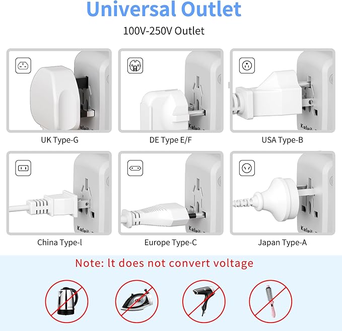 Universal Travel Adapter,International Plug Adapter,WAUDM All in One Universal USB Travel Power Adapter with 3 USB Port and Type-C for Multi-Nation Travel US EU UK Australia