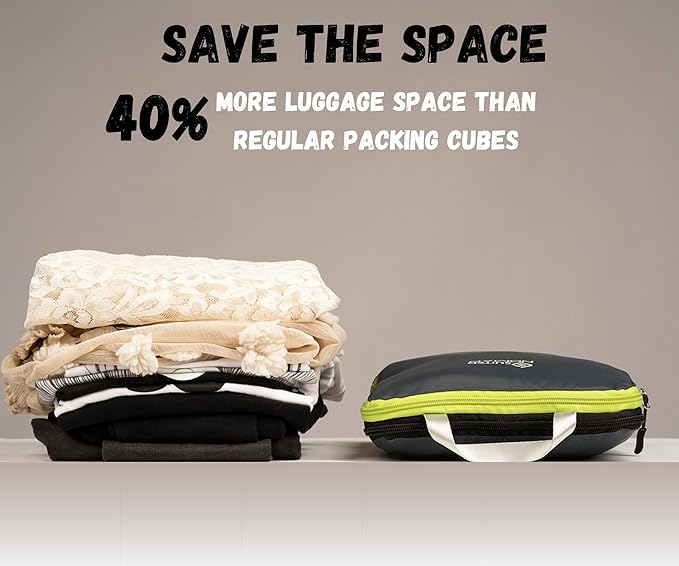 SUITEDNOMAD Ultralight Compression Packing Cubes Set, Suitcase and Backpack Travel Organizer Bags
