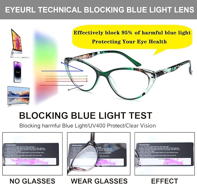 EYEURL Cat Eye Reading Glasses for Women, 2 Pack Blue Light Blocking Readers for Ladies Spring Hinge Fashion Pattern +2.0 Magnification Anti Eyestrain UV Protection