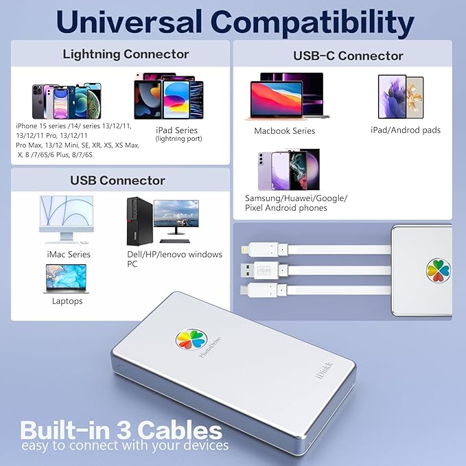 iDiskk MFi Certified 2TB External Hard Drive for iPhone 16,17,iPad,MacBook,PC,Photo Storage Phone Drive for Android Mobile to Backup Photos | Video | Files (auto Backup) for iPhone 17/16/ 15/14/13/12