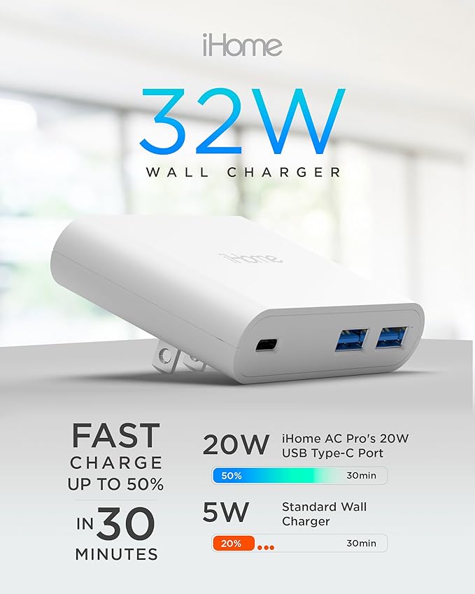 iHome 32W AC Pro Multi Port USB Wall Charger Block - Charging Station for Multiple Devices with 3 Ports (1 USB-C, 2 USB-A) - Fast Charging, Universal Compatibility