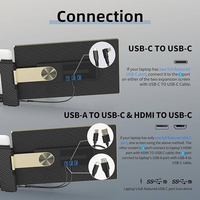 ROYY Laptop Screen Extender Triple Monitor - 15.6" Detachable Portable Computer Monitor, FHD 1080P IPS 235 Degrees Rotation Extra Screen Compatible with Mac Wins Dex Chrome Fits 13-17" Laptop