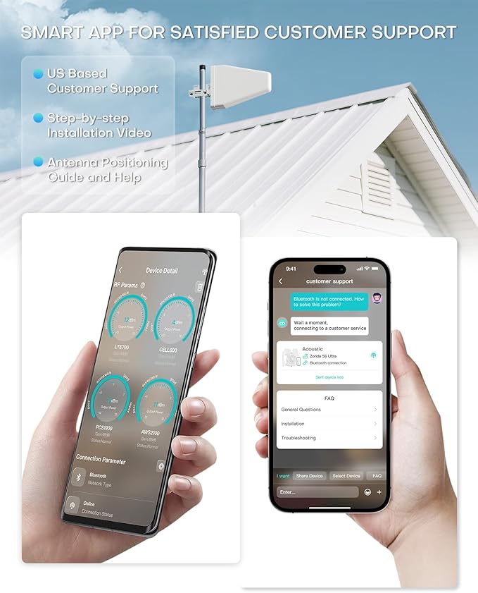 Cell Phone Booster for Home Office Multi-Room, Cell Phone Signal Booster for All U.S Carriers, 4500sq ft, Verizon Cell Signal Booster Boost 5G for AT&T, T-Mobile 72dB Gain Antennas 2025 Upgrade of 5S