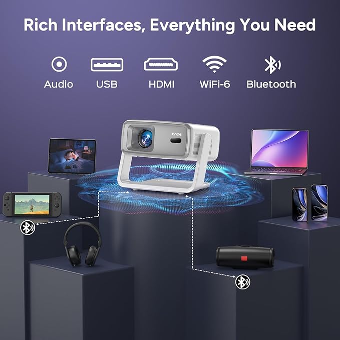 Projector with WiFi and Bluetooth,Outdoor Movie Projector 4K Support,Auto Focus & Voice Control,Built-in 10,000+ Apps Native 1080P Portable Smart Home Proyector