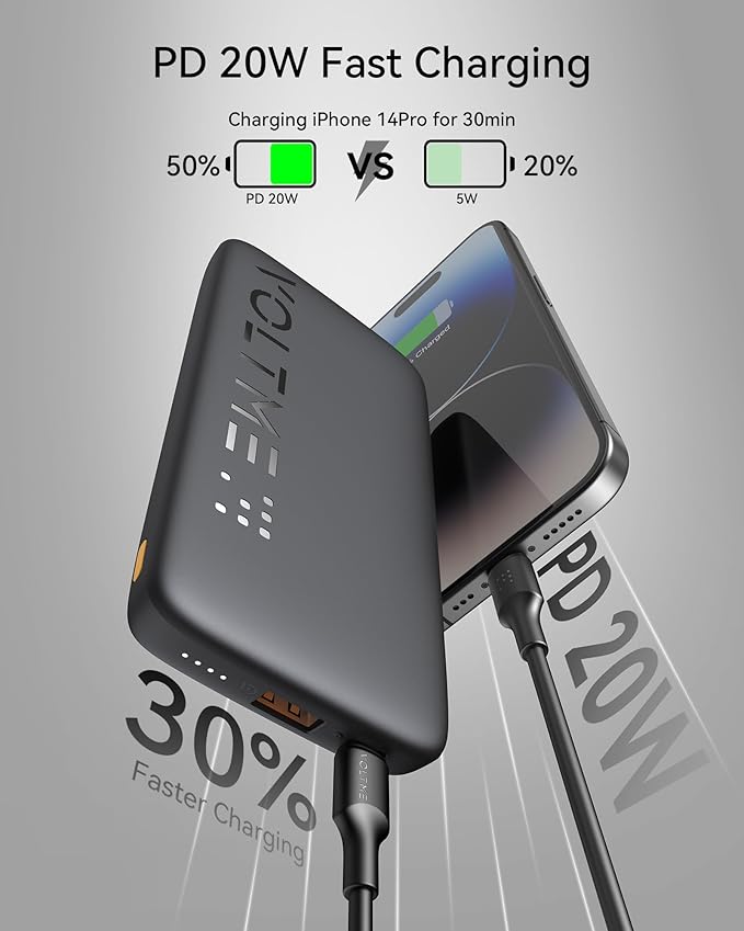 VOLTME Portable Charger, Slim 10000mAh 5V/3A Power Bank, USB C in&Out High-Speed Charging Battery Pack, Travel Essentials Dual Output Compatible with iPhone 17 16 15 14 13 12 Samsung Google iPad etc