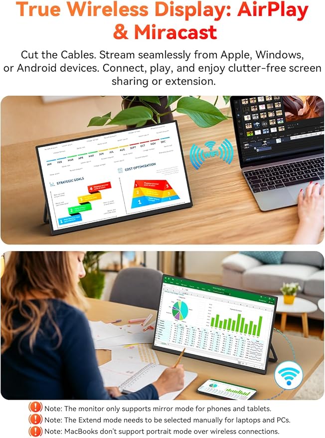 Wireless Portable Monitor Battery-Powered, Support AirPlay Miracast, 15.6" 1080P IPS Monitor USB-C HDMI External Display, 2nd Screen for Laptop MacBook PC Phone Tablet, w/Built-in Battery(4- 5H)